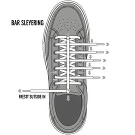 How to Bar Lace Your Sneakers: A Simple Step-by-Step Guide with Photos